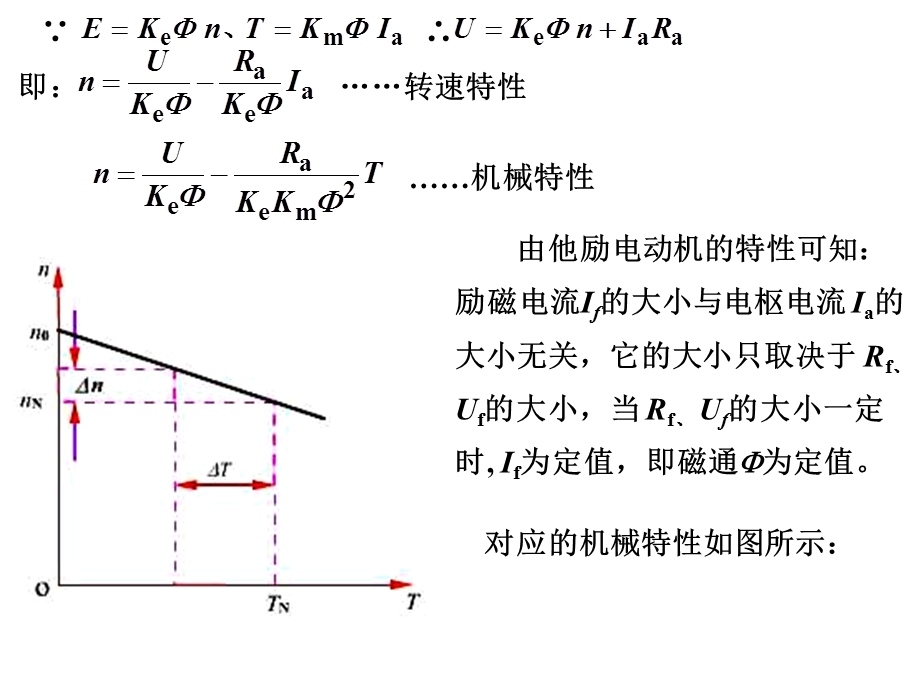 直流电动机的机械特性.ppt_第3页