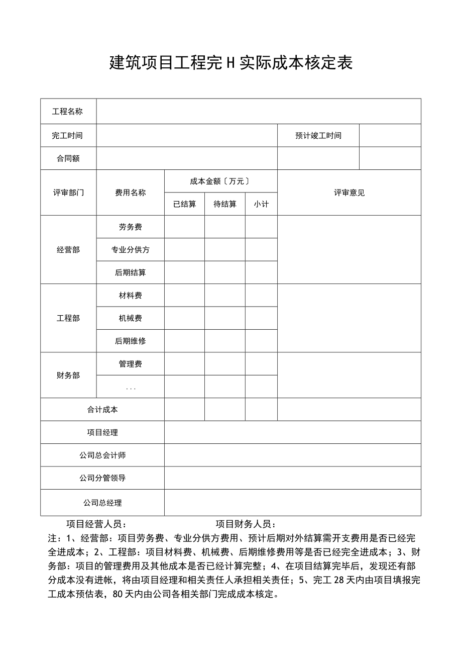 建筑项目工程完工实际成本核定表.docx_第1页