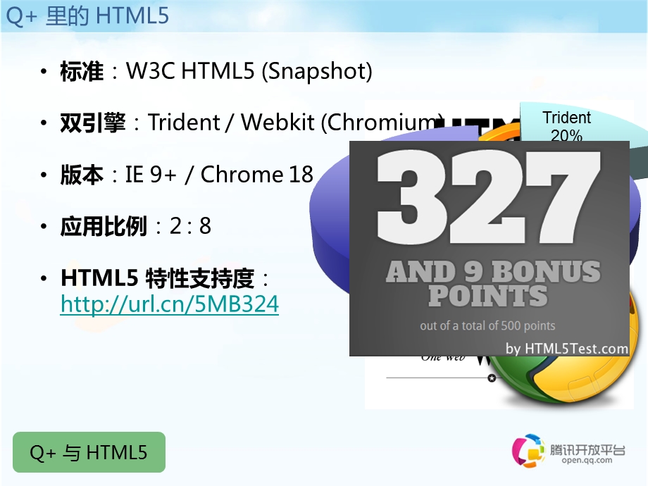 1.腾讯Q屈超：HTML5与Q应用的强势融合.ppt_第3页