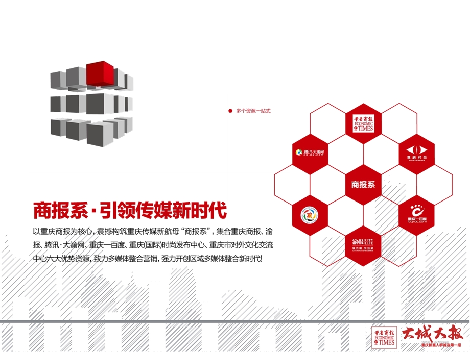 重庆商报装建行业数据手册.ppt_第3页