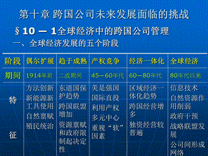 跨国公司未来发展面临的挑战.ppt