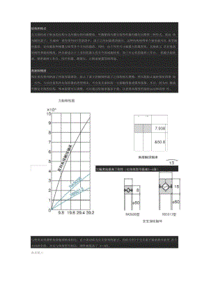 交叉圆柱滚子轴承的结构和特点.docx