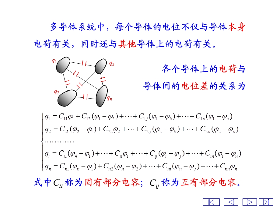 【大学课件】电容.ppt_第2页