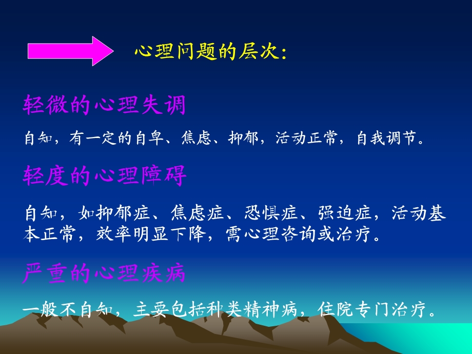 职工心理疏导与调节方法.ppt_第3页