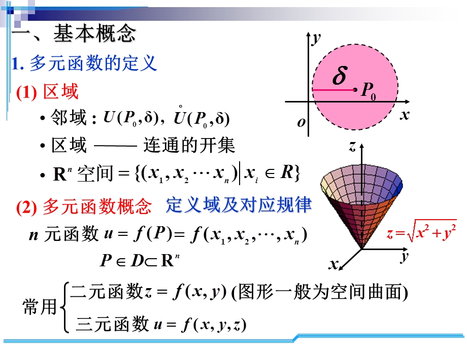 考研数学D8考研基础班.ppt_第2页