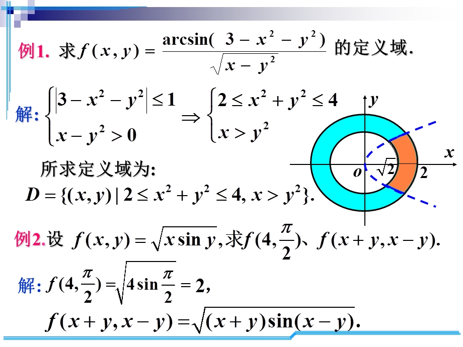 考研数学D8考研基础班.ppt_第3页