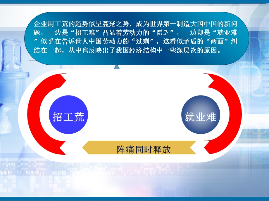 大学生就业难农工民用工荒.ppt_第2页