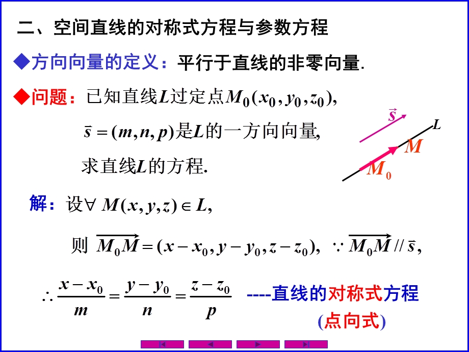 0706空间直线及其方程.ppt_第2页