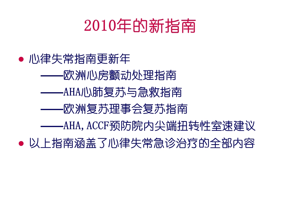 胺碘酮在最新指南中的解读.ppt_第2页