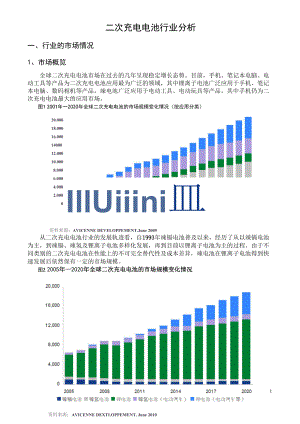 二次充电电池行业分析.docx