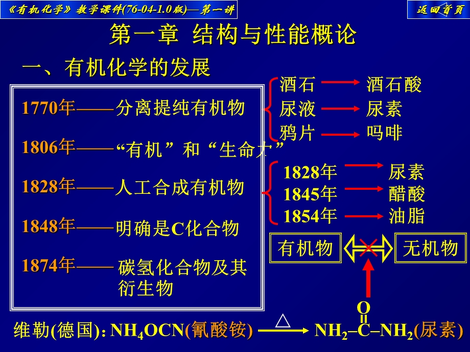 结构与性能概论.ppt_第2页