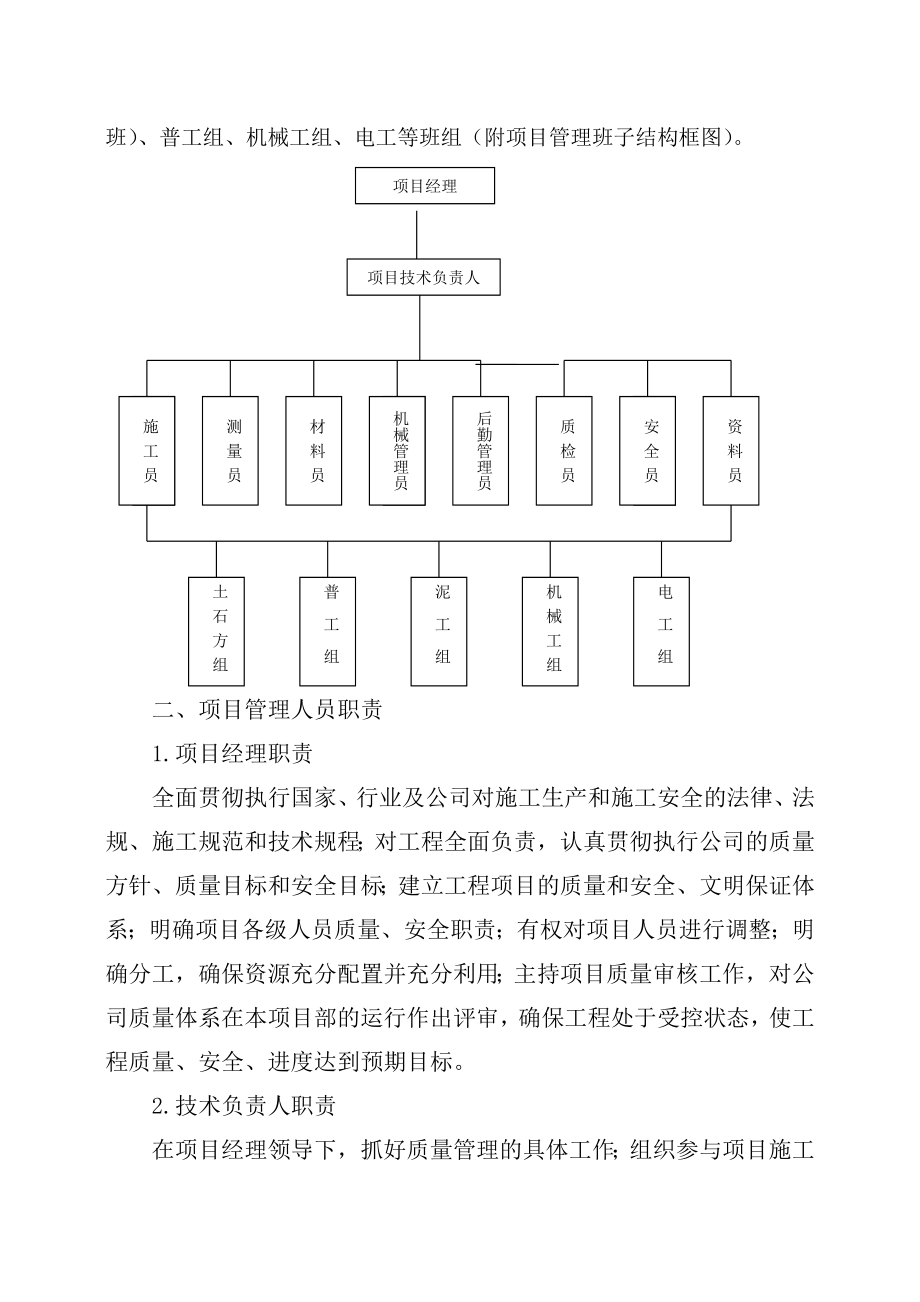 天山南路施工组织设计德阳龙泉山.doc_第3页