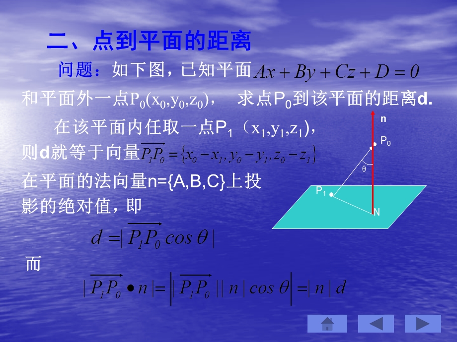 7.3直线与平面的关系.ppt_第2页