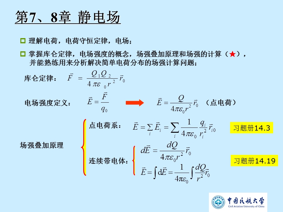 大学物理期末复习宝典PPT.ppt_第2页