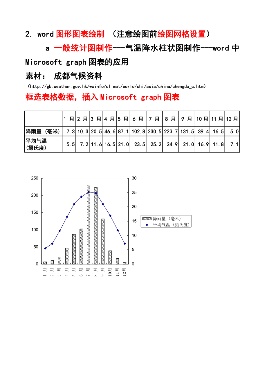 word绘图与地理教学运用.doc_第3页