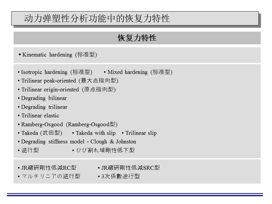 动力弹塑性分析的直接积分法.ppt_第2页