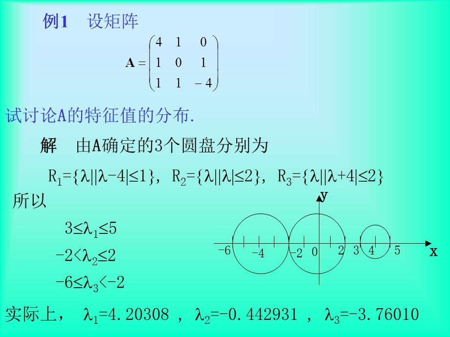 矩阵特征值与特征向量的计算.ppt_第2页