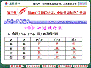 简单的逻辑联结词、全称量词与存在量词.ppt