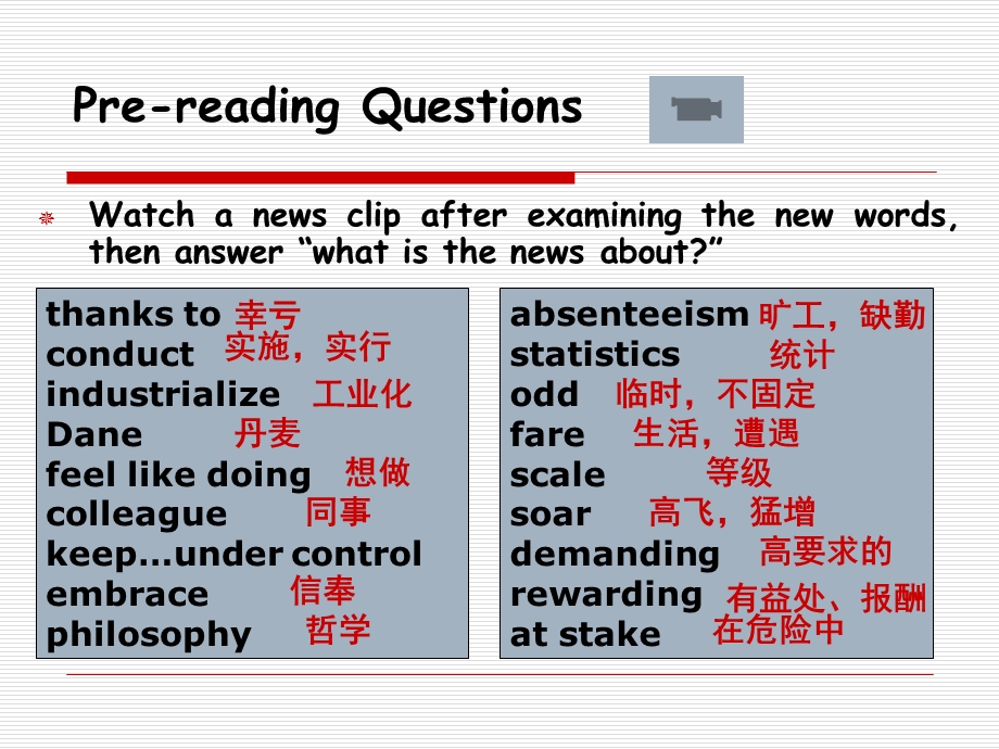 商务英语阅读第一册上Unit.ppt_第2页