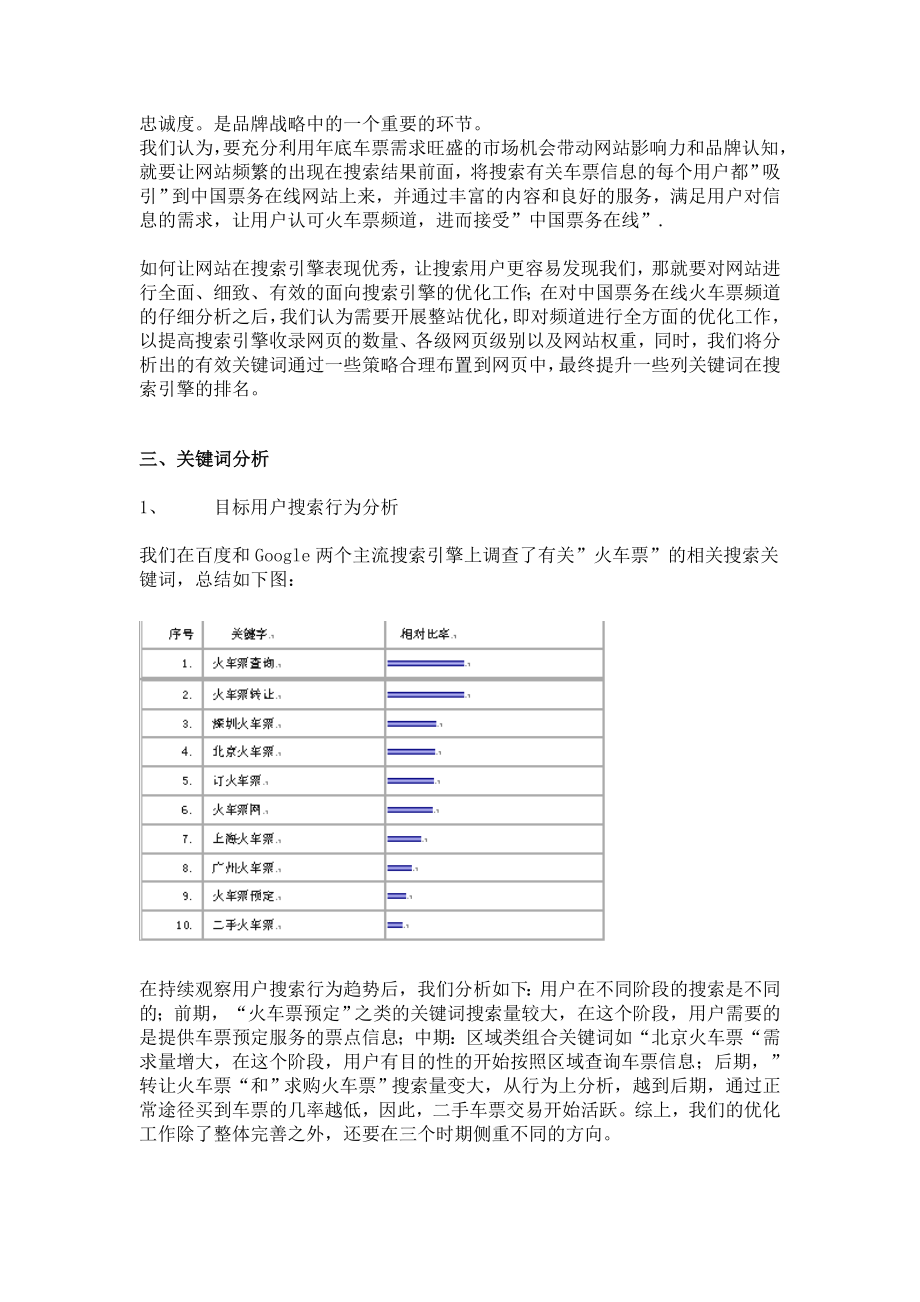 解析SEO经典案例.doc_第3页