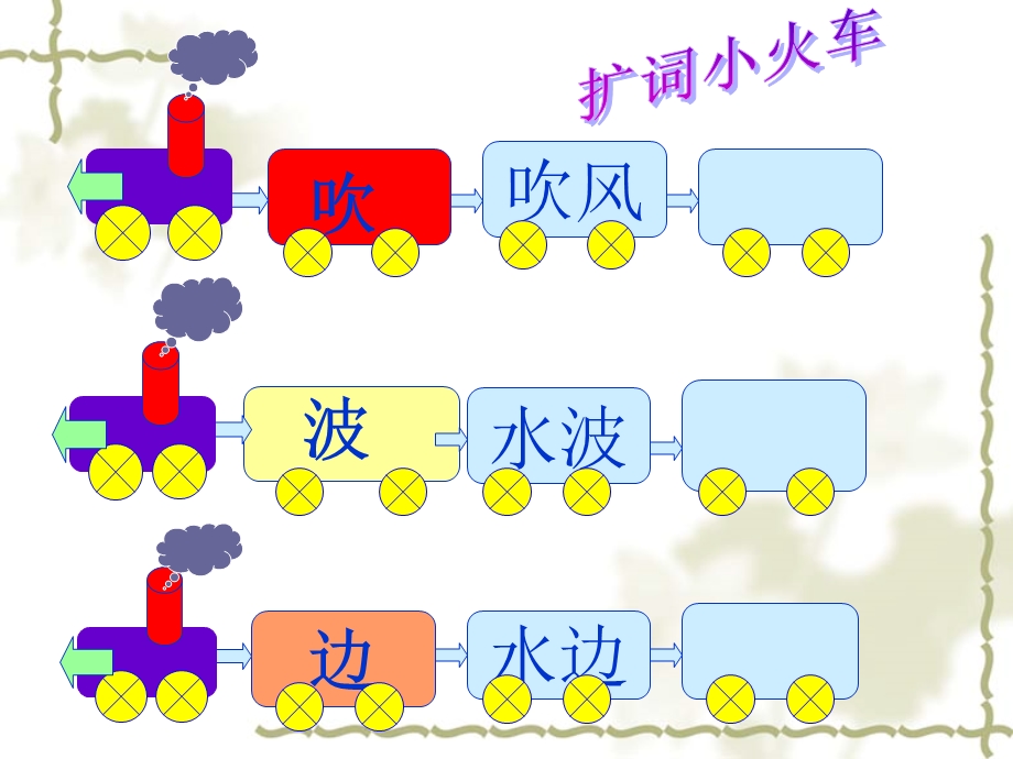 苏教版小学语文一年级下册《小池塘》.ppt_第3页