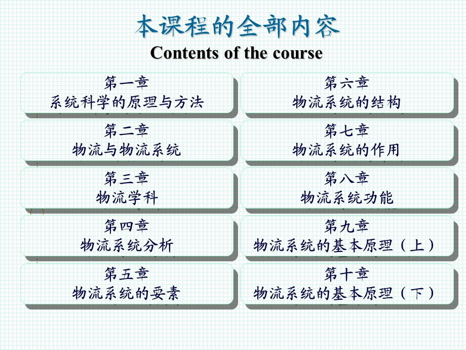 系统科学的原理与方法.ppt_第3页