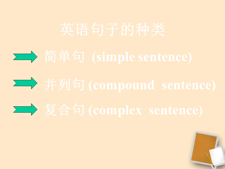 简单句的基本句型.ppt_第1页