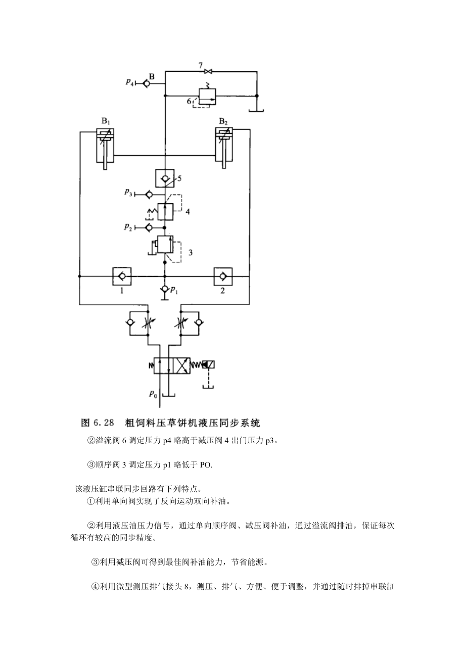 1000系列联合收割机拔禾轮同步升降液压系统和粗饲料压草饼机液压同步系统).doc_第3页