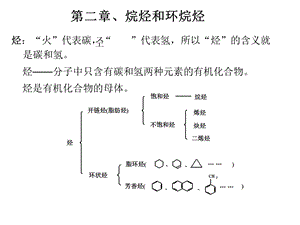 胡勇-有机化学教学第二章烷烃和环烷烃.ppt