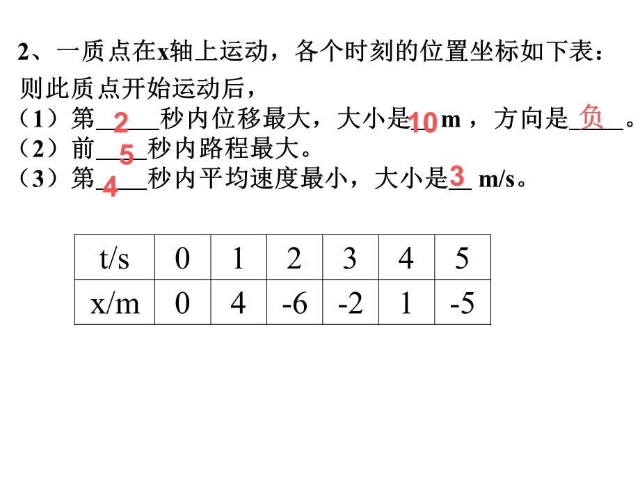 高一物理速度、加速度练习.ppt_第2页