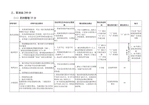 医院创建三级甲等综合性医院自查（医技部分）.docx