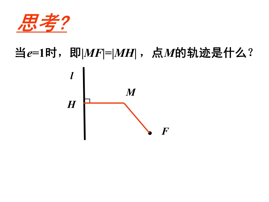 16～17抛物线及其标准方程.ppt_第3页