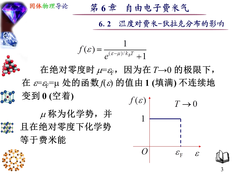 6.2温度对费米狄拉克分布的影响.ppt_第3页