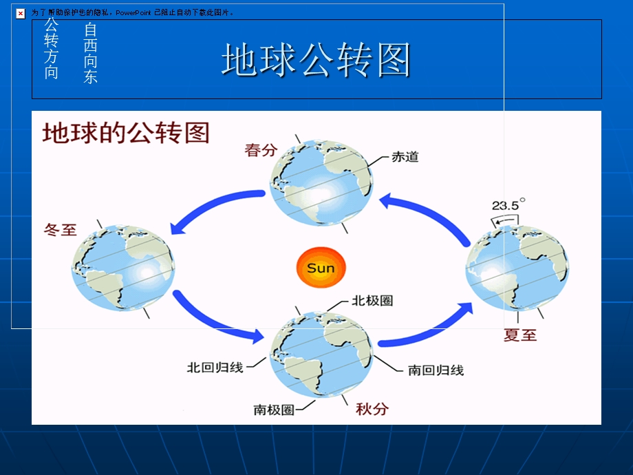 苏教版小学科学四年级上册《太阳系》.ppt_第2页