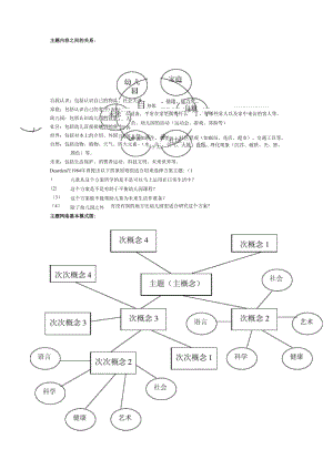 主题内容之间的关系.docx