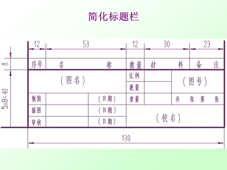 第四章制图的基本知识与技能.ppt_第3页