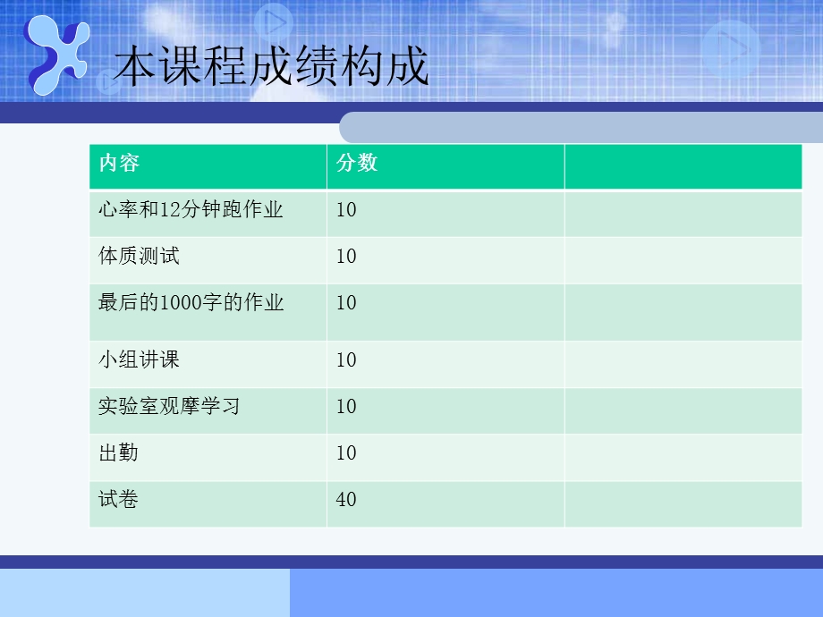 训练与低氧训练.ppt_第1页