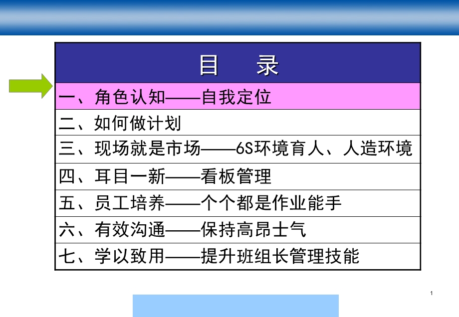 aal1024杰出班组长培训教材金马666.ppt_第2页