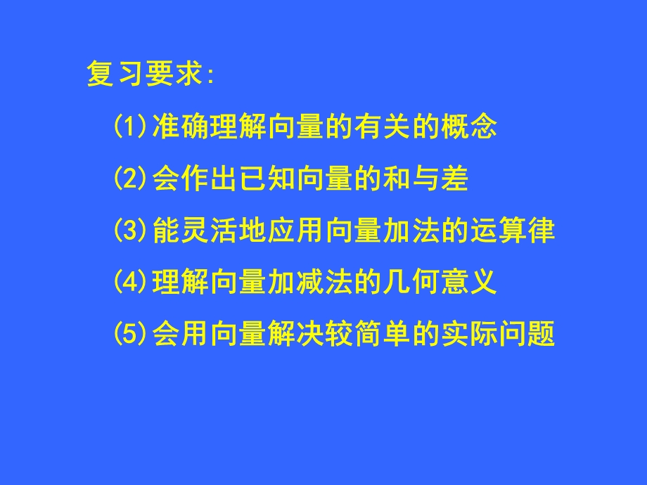 高一数学向量及向量的加减法(复习).ppt_第2页