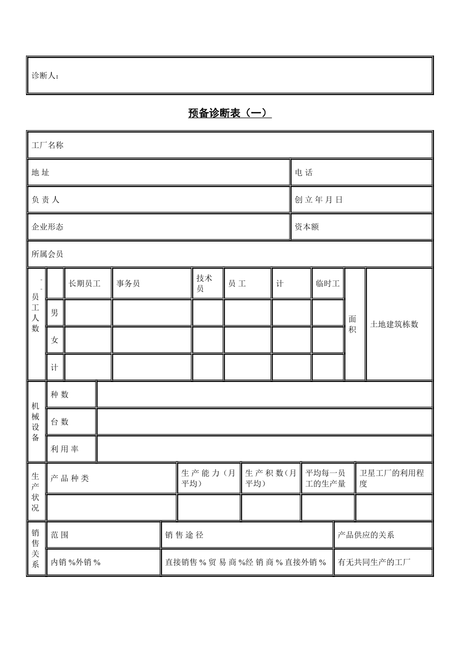 经营管理诊断系列表格.doc_第2页