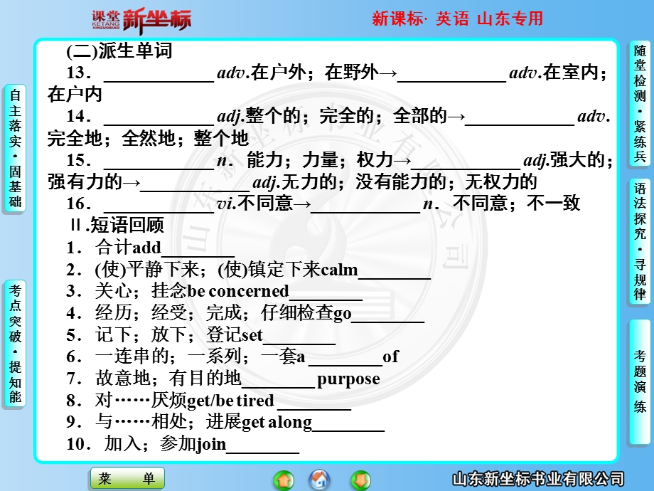 英语必修一复习1Unit.ppt_第3页