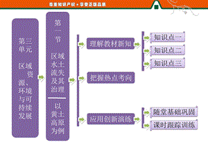 区域水土流失及其治理-以黄土高原为例.ppt