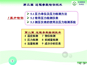 自动检测与仪表-5.压力检测.ppt