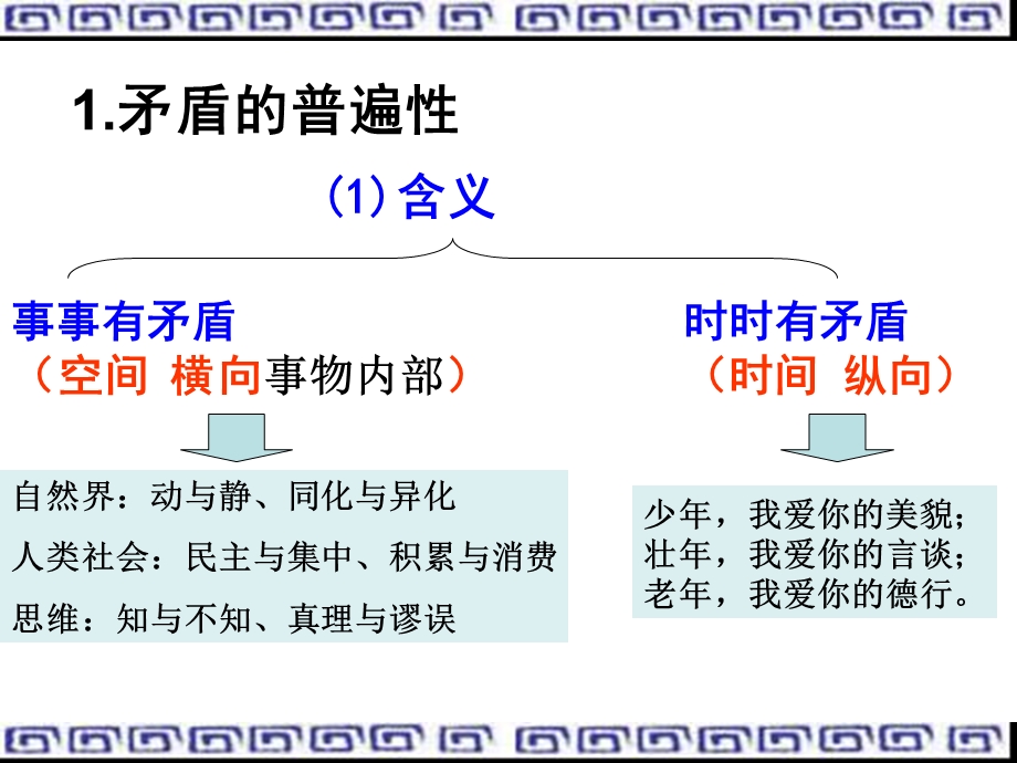 矛盾普遍性与特殊性.ppt_第3页