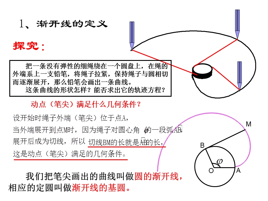 高三数学渐开线与摆线.ppt_第2页