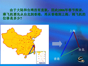 3.向量的加法运算及其几何意义.ppt