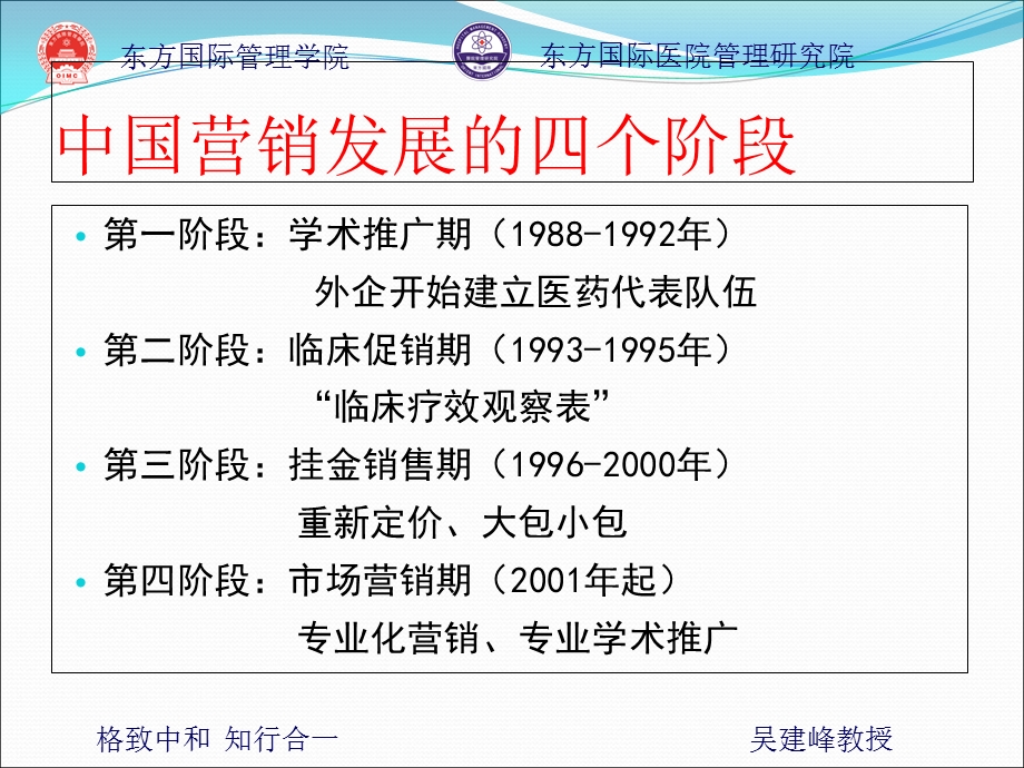 部分专业学术活动营销的成功策划与有效执行.ppt_第3页