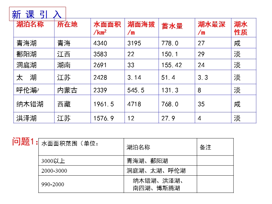 集合的含义与表示方法.ppt_第3页