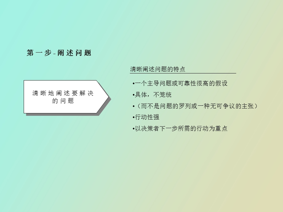 迅速解决问题的方法.ppt_第3页