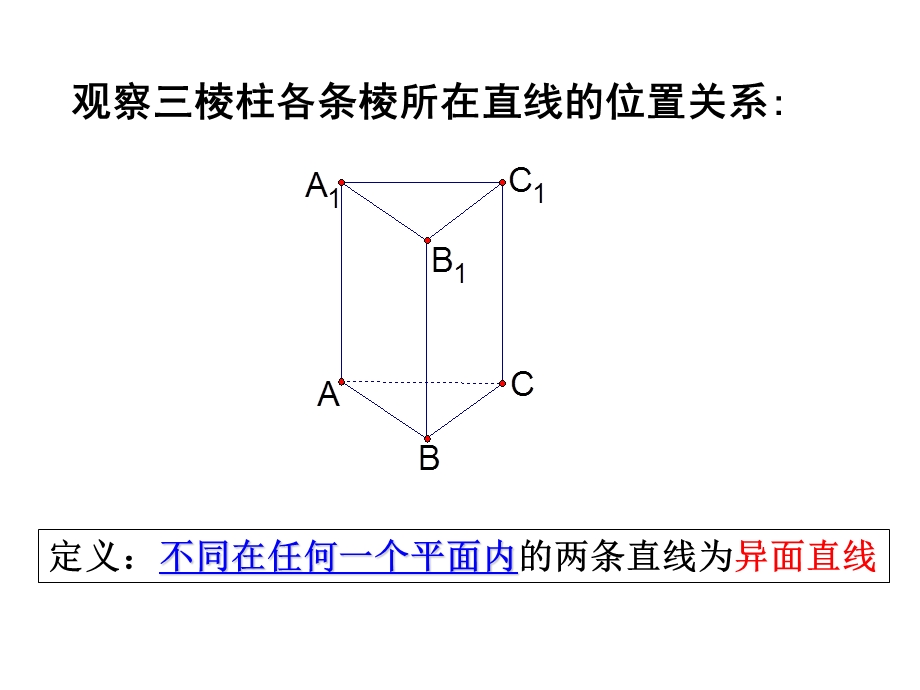 空间中直线与直线之间的位置关系.ppt_第1页